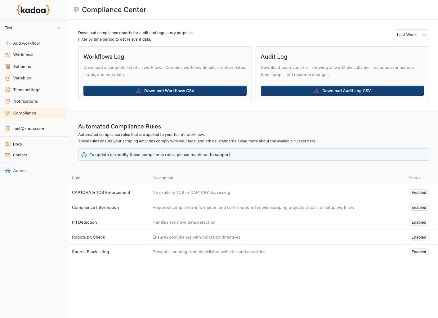 Compliance Dashboard
