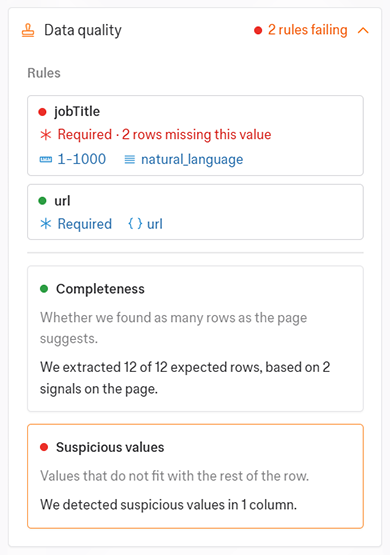 Data quality sidebar