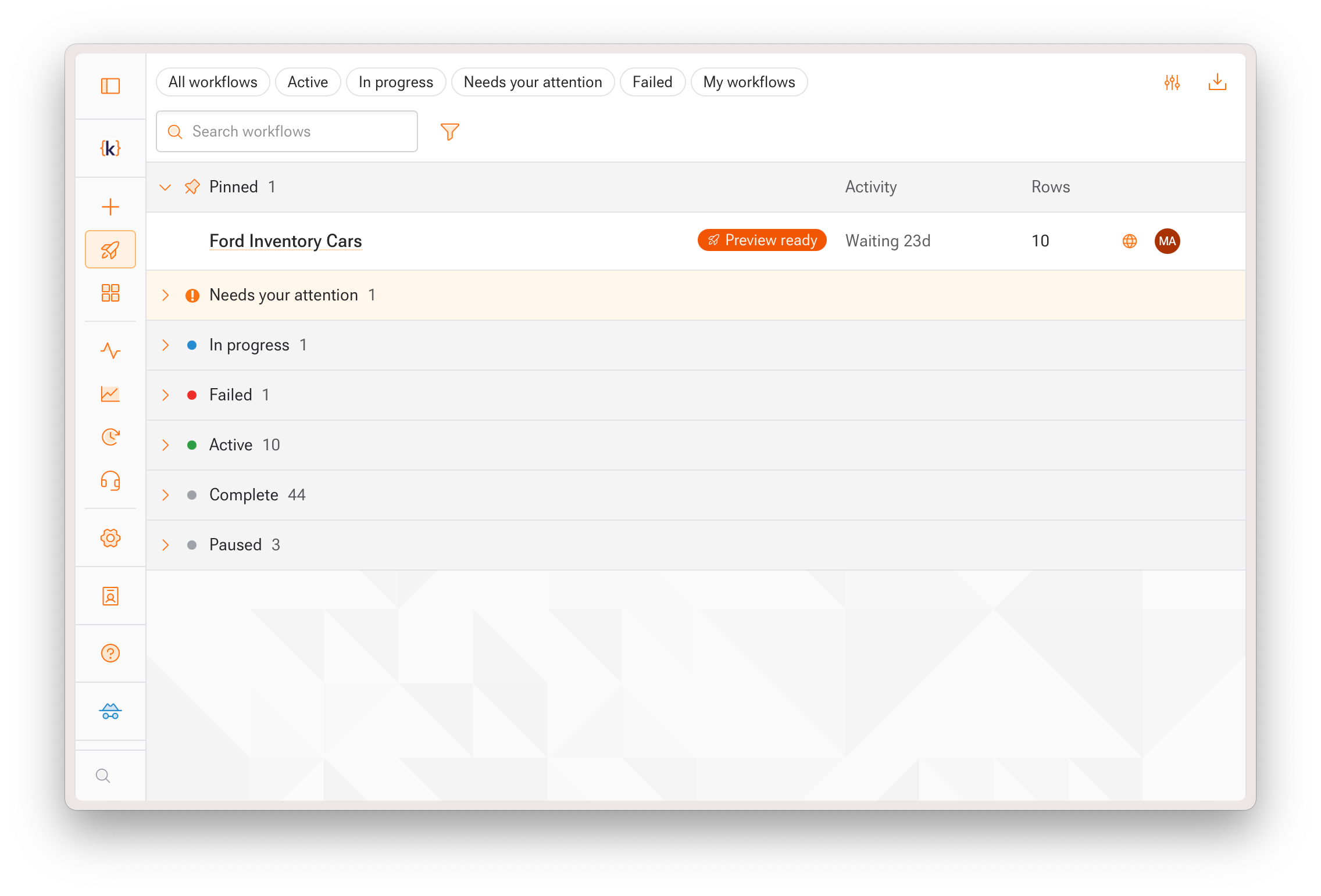A pinned workflow