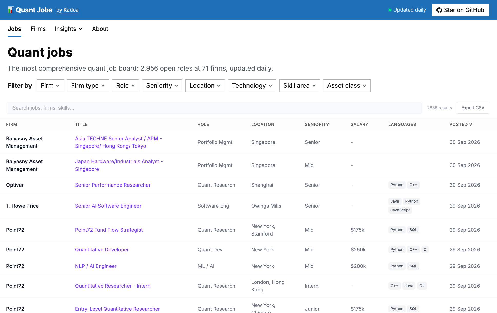 Quant Firms Hiring in New York (Sep 2026, Live Data) | Quant Job Market